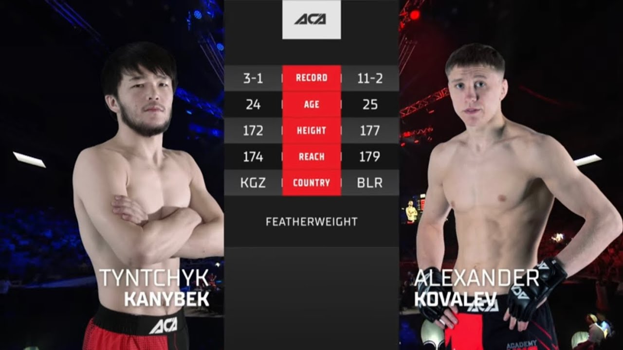 Тынчтык Каныбек Уулу vs. Александр Ковалев | Tynchtyk Kanybek vs. Alexander Kovalev | ACA 159 backdrop