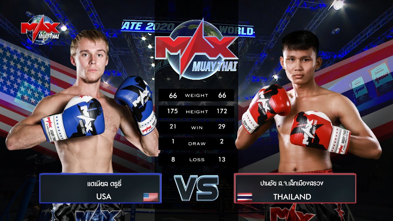 แม็กซ์ มวยไทย 19 ก ค 63|คู่ที่ 1| แดเนียล ดรูรี่ อเมริกา VS ปานชัย ส จ เล็กเมืองสรวง| MAX MUAY THAI backdrop
