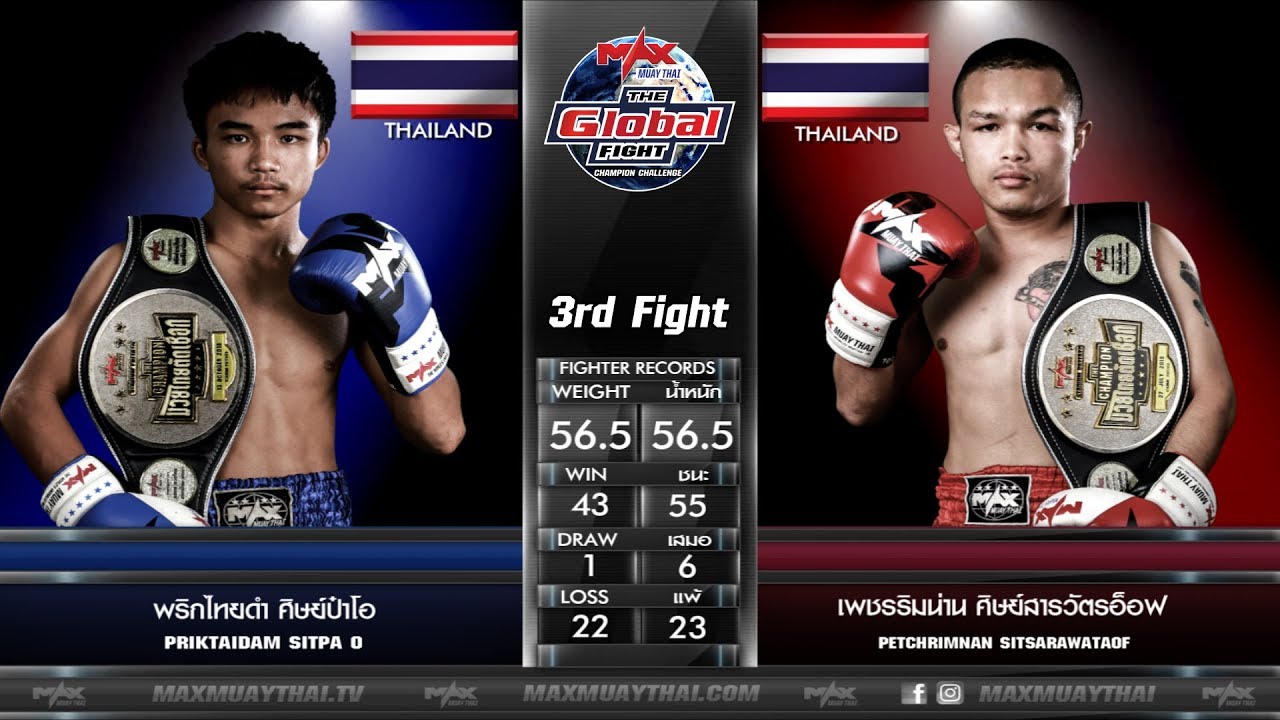คู่ที่ 3 พริกไทยดำ ศิษย์ป๋าโอ VS เพชรริมน่าน ศิษย์สารวัตรอ็อฟ |THE GLOBAL FIGHT (29-01-2020)