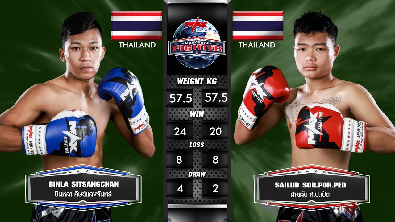 คู่ที่ 2 บินหลา ศิษย์แสงจันทร์ VS สายลับ ศ.ป.เป็ด | MUAY THAI FIGHTER (16-03-2020)