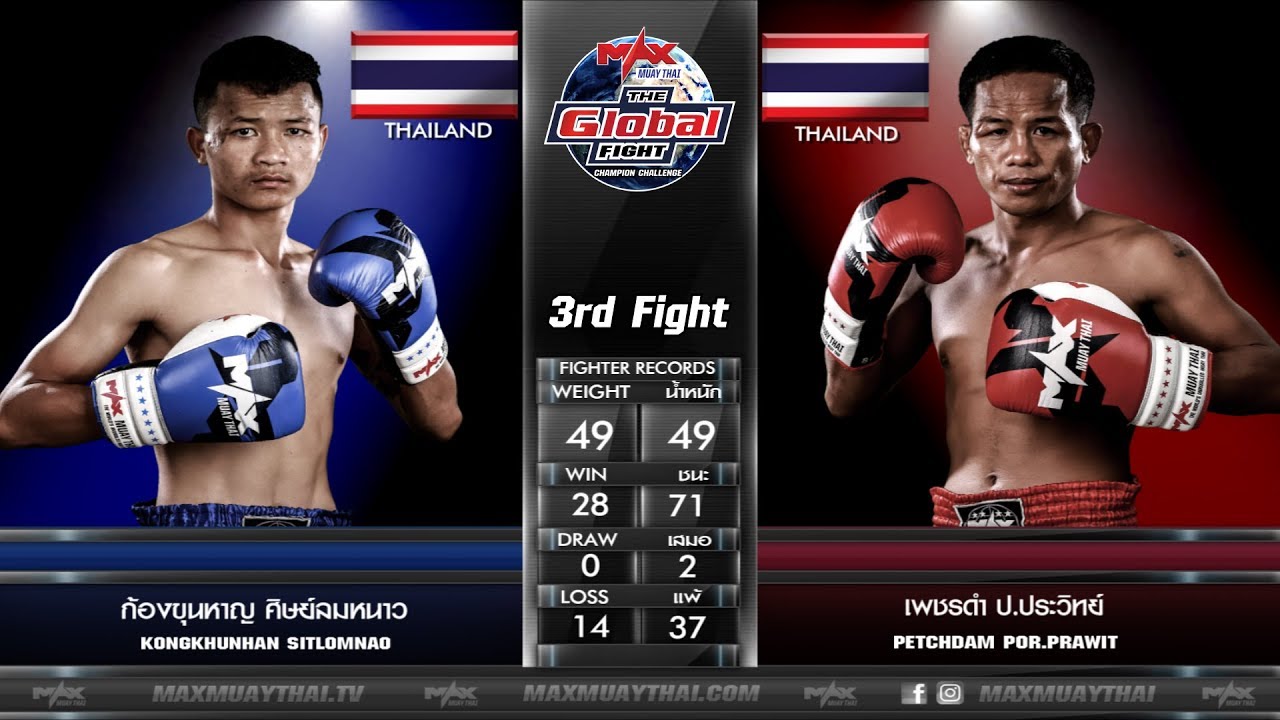 คู่ที่ 3 ก้องขุนหาญ ศิษย์ลมหนาว VSเพชรดำ ป.ประวิทย์ |THE GLOBAL FIGHT (05-02-2020)