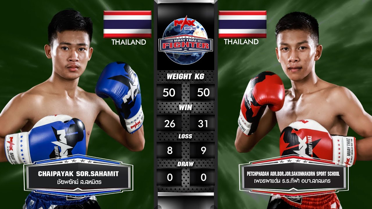 11 ส ค 63|คู่ที่ 3|ชัยพยัคฆ์ ส สหมิตร VS เพชรผาแด่น ร ร กีฬา อบจ สกลนคร|MAX MUAY THAI background