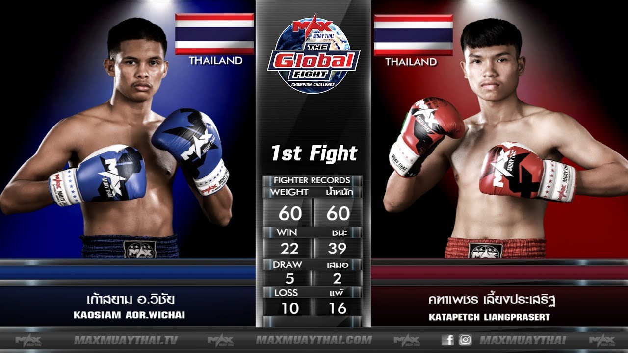 คู่ที่1เก้าสยาม อ.วิชัย VS คฑาเพชร เลี้ยงประเสริฐ|THE GLOBAL FIGHT (22-01-2020) backdrop