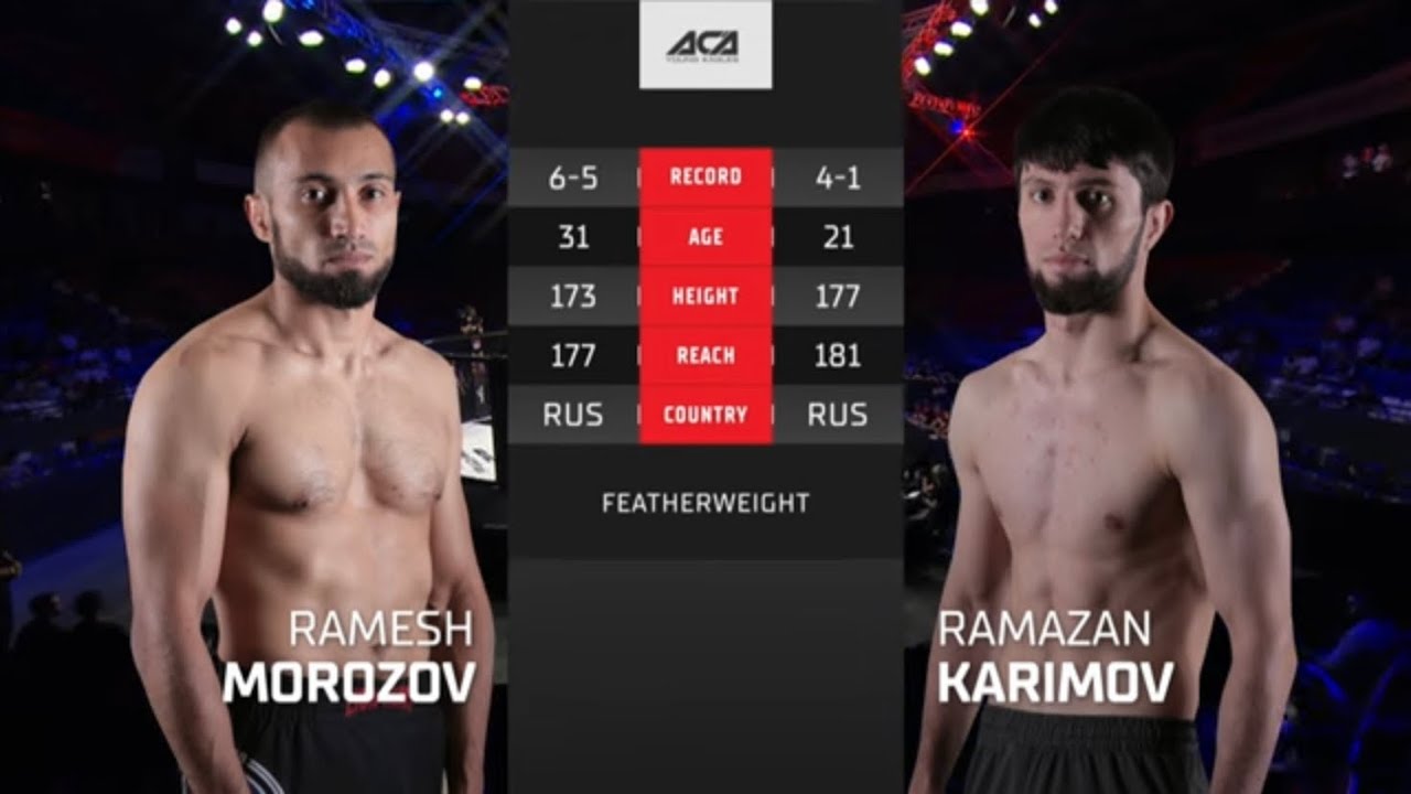 Рамеш Морозов vs. Рамазан Каримов | Ramesh Morozov vs. Ramazan Karimov | ACA YE 36 backdrop