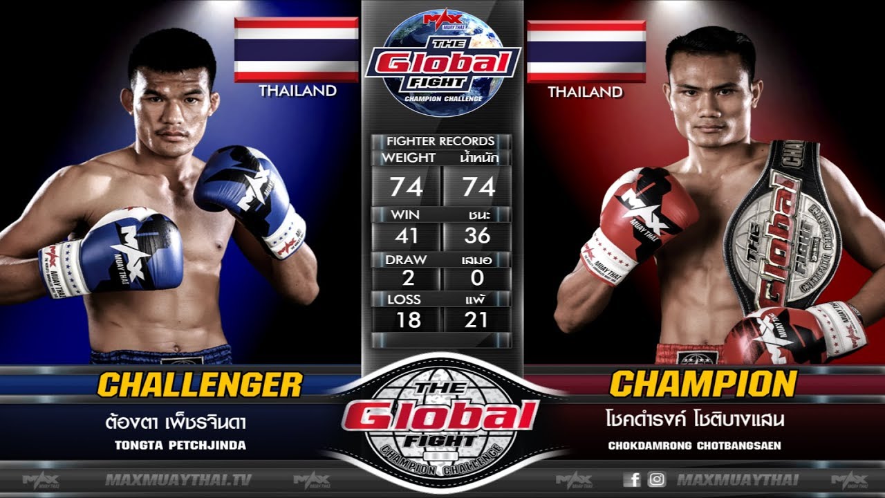 คู่ที่ 4 ต้องตา เพ็ชรจินดา VS โชคดำรงค์ โชติบางแสน |THE GLOBAL FIGHT (06-02-2020) backdrop
