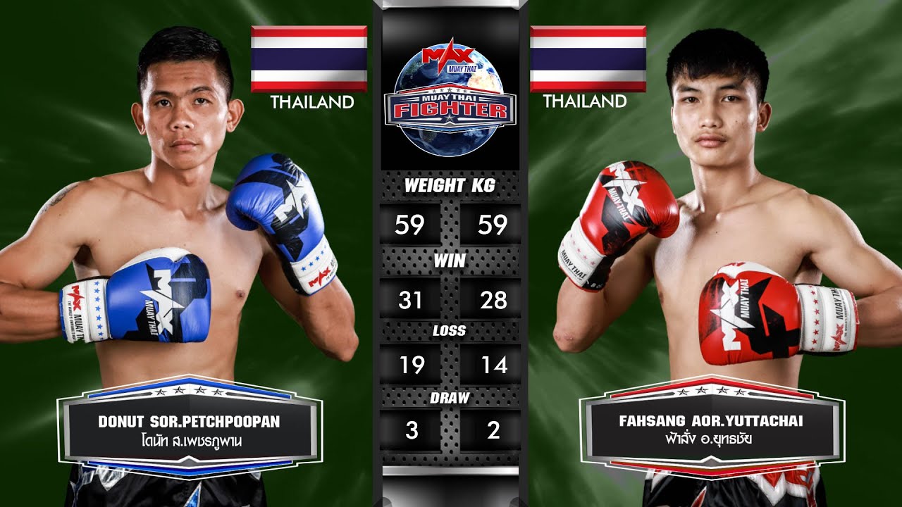 คู่ที่ 3 โดนัท ส.เพชรภูพาน VS ฟ้าสั่ง อ.ยุทธชัย | MUAY THAI FIGHTER (16-03-2020)