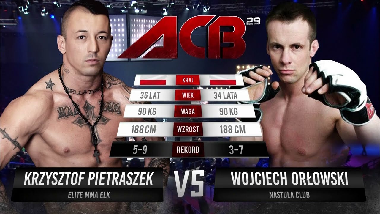 Кшиштов Петрашек vs. Войцех Орловски | Krzysztof Pietraszek vs. Wojcieh Orlowski | ACB 29 - Poland backdrop