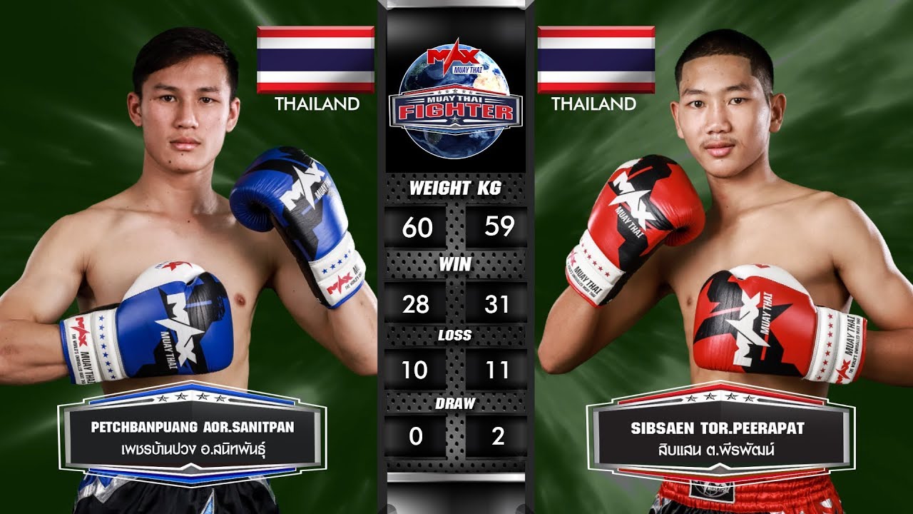 คู่ที่ 2 เพชรบ้านปวง อ.สนิทพันธุ์ VS สิบแสน ต.พีรพัฒน์| MUAY THAI FIGHTER (04-02-2020) backdrop