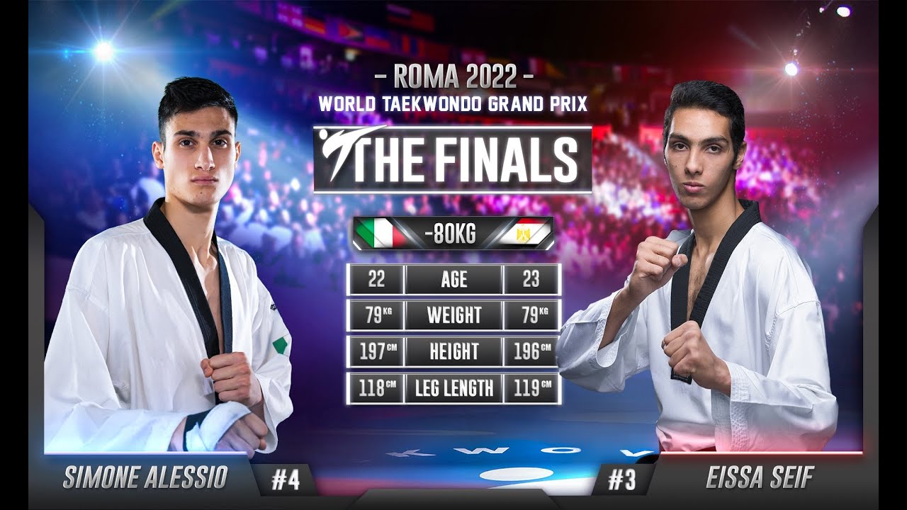 223 M-80kg F ALESSIO Simone ITA ЁЯФ╡ vs ЁЯФ┤ EISSA Seif EGY I Rome 2022 World Taekwondo GP background