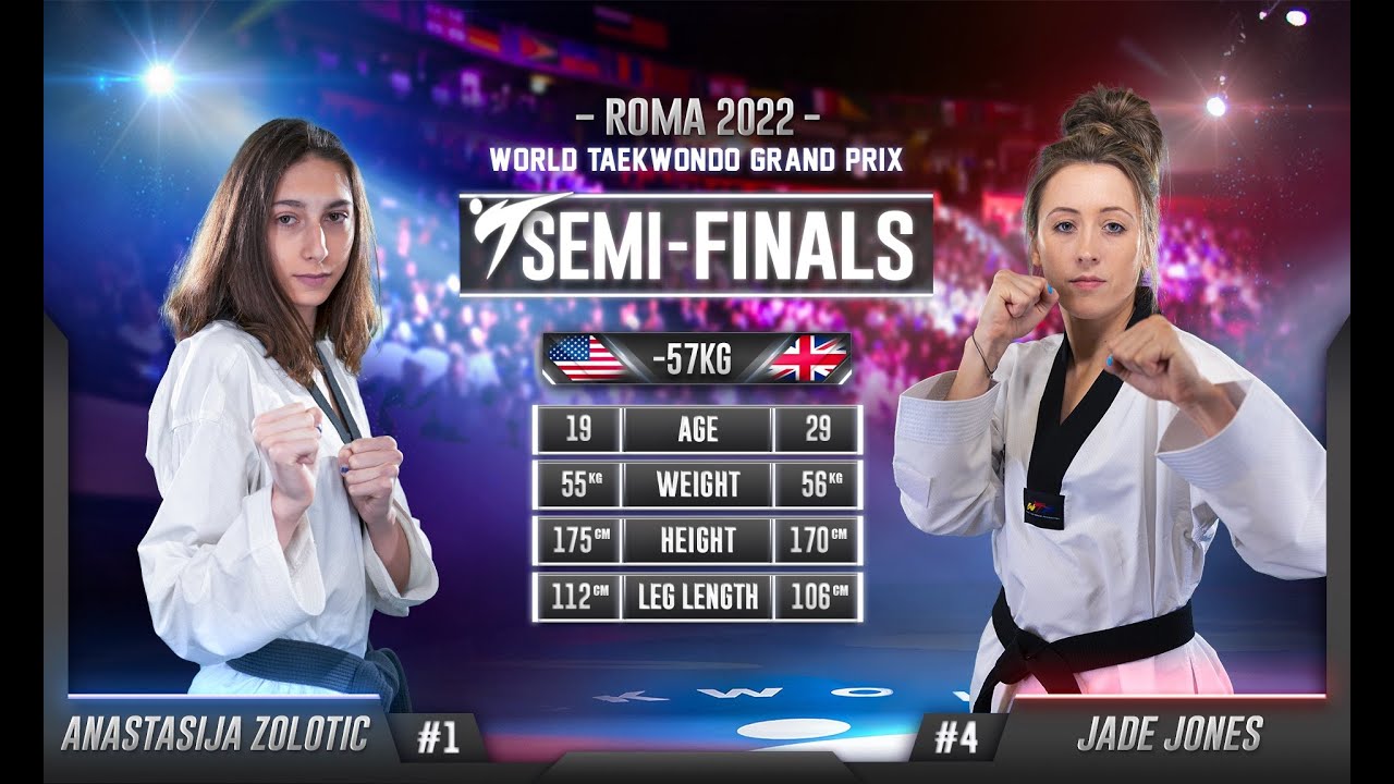 226 W-57kg SF ZOLOTIC Anastasija USA 🔵 vs 🔴 JONES Jade GBR I Rome 2022 World Taekwondo GP