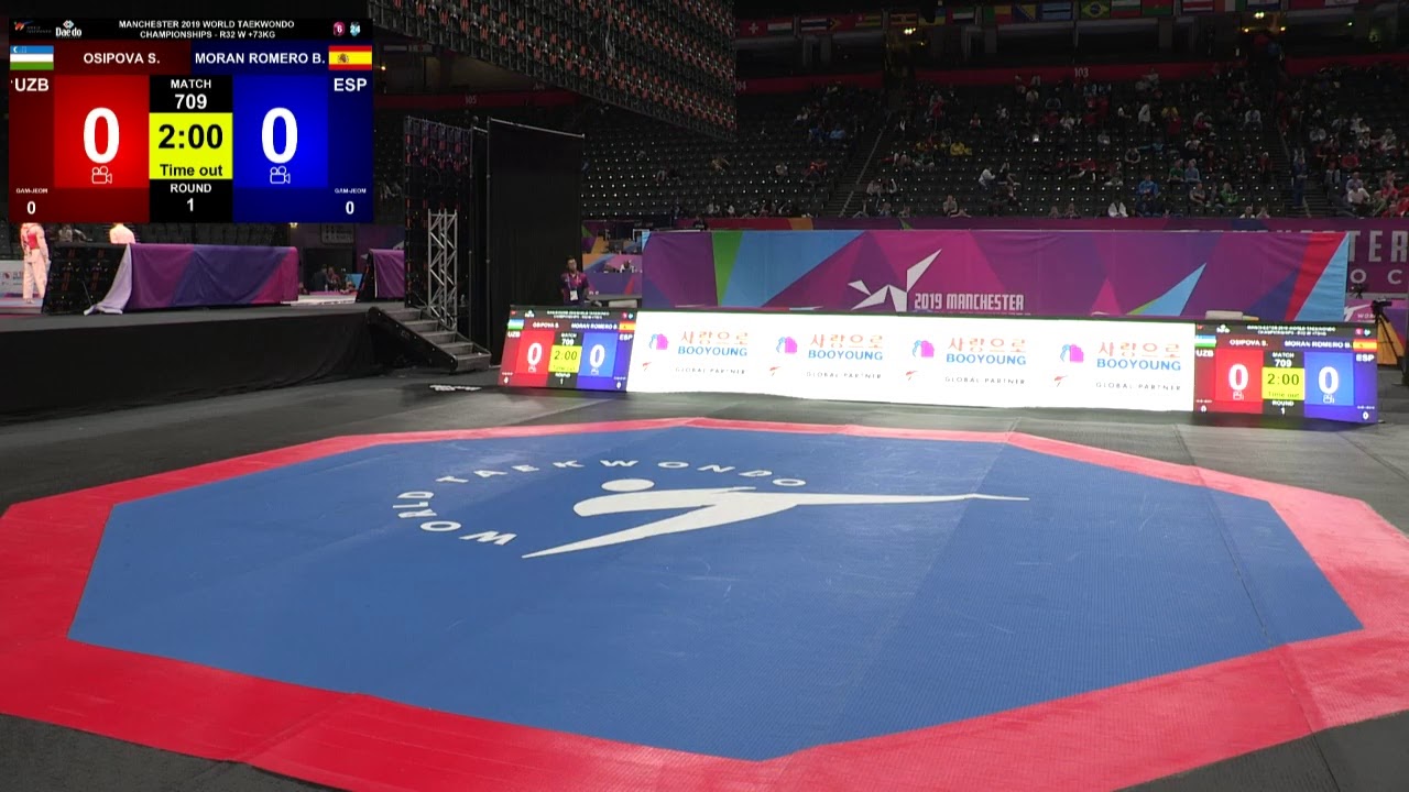 WT Championship Manchester 2019 – 16th May - Session 4 - Court 7
