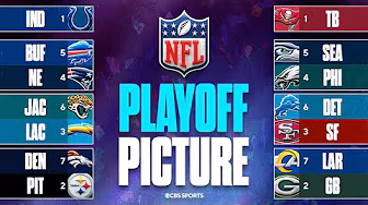 2025 NFL Playoff Picture: Colts, Bucs Both 1-Seeds Entering Week 7 | Ravens Still Have a Chance 👀 backdrop