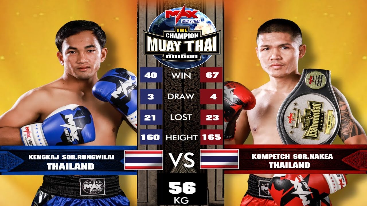 คู่ที่ 3 เก่งกาจ ส.รุ่งวิไล VS คมเพชร ศ.นาแคTHE CHAMPION MUAY THAI (07-12-2019) backdrop