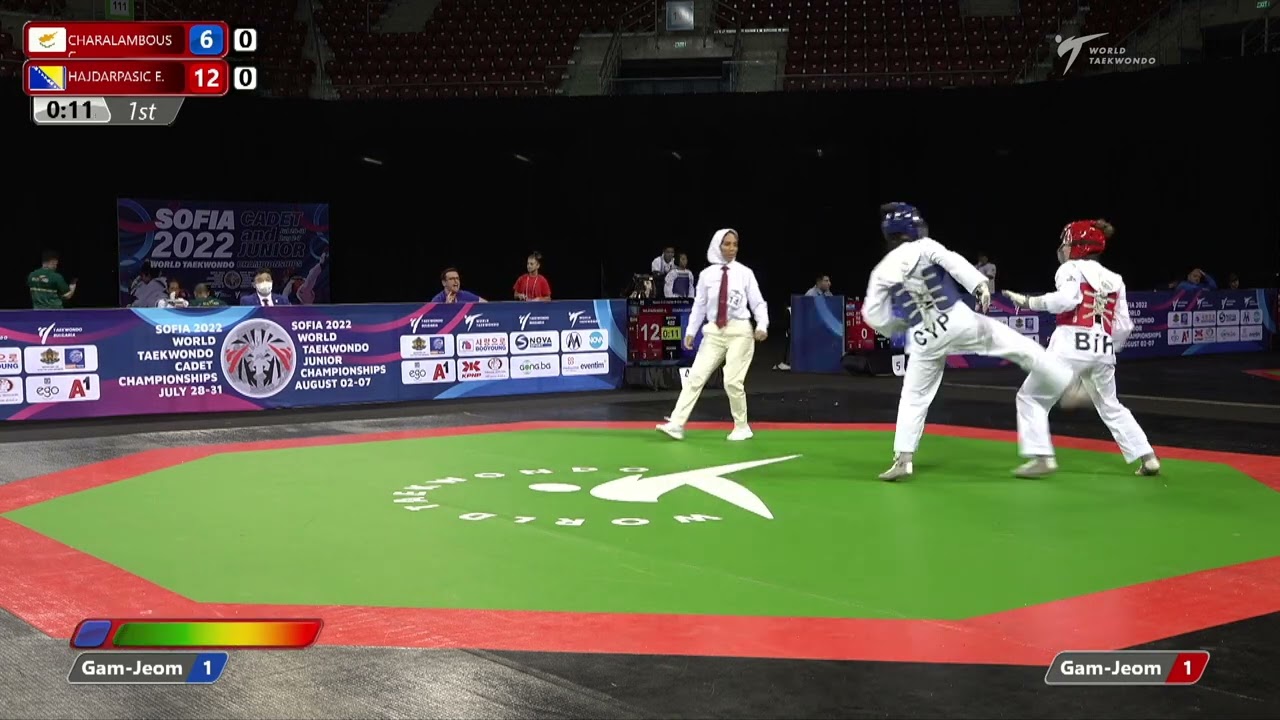 422 Round of 16 Girls +59kg CYP CHARALAMBOUS Chrysiida BIH HAJDARPASIC Emina