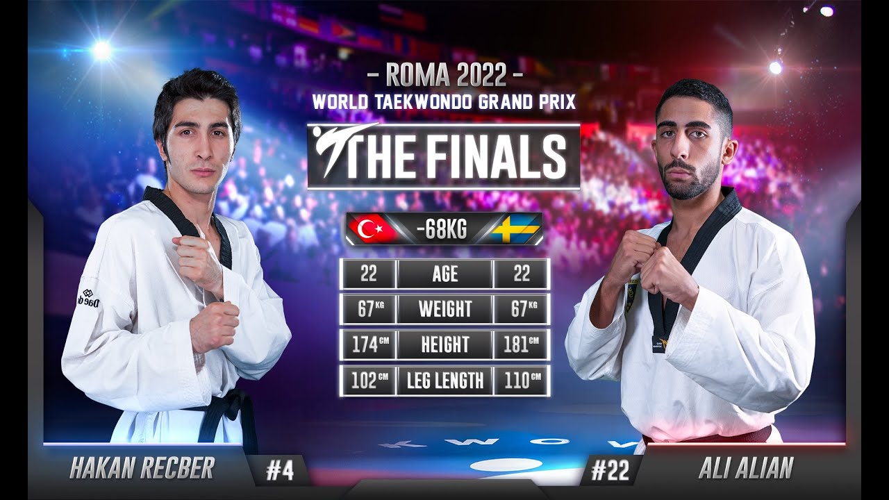 234 M-68kg F RECBER Hakan TUR 🔵 vs 🔴 ALIAN Ali SWE I Rome 2022 World Taekwondo GP background