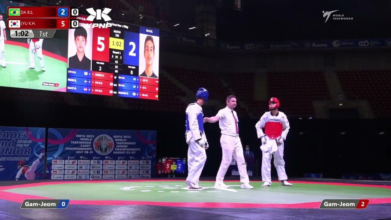320 SF Men +78kg BRA DA B E KOR LYU K H