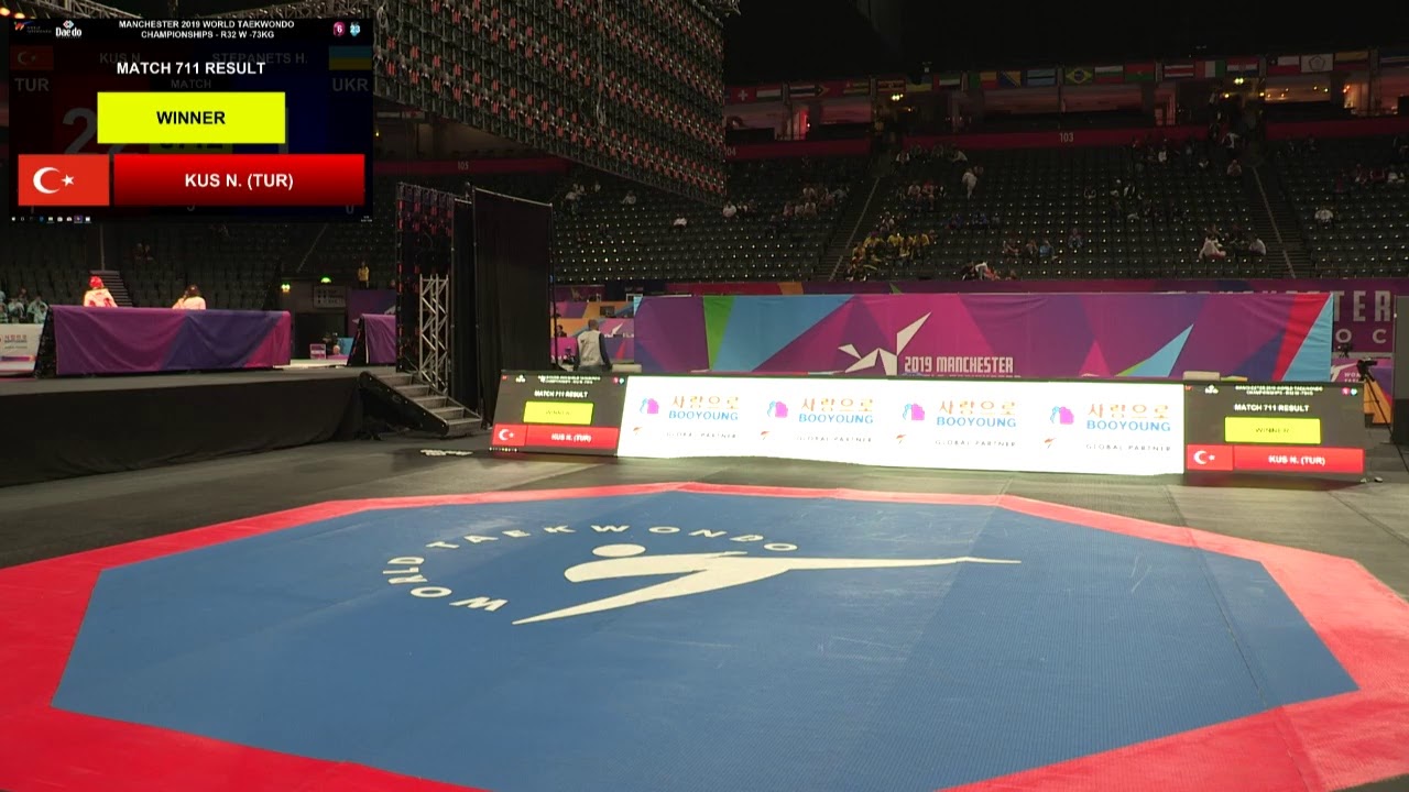 WT Championship Manchester 2019 – 15th May - Session 1 - Court 7 background
