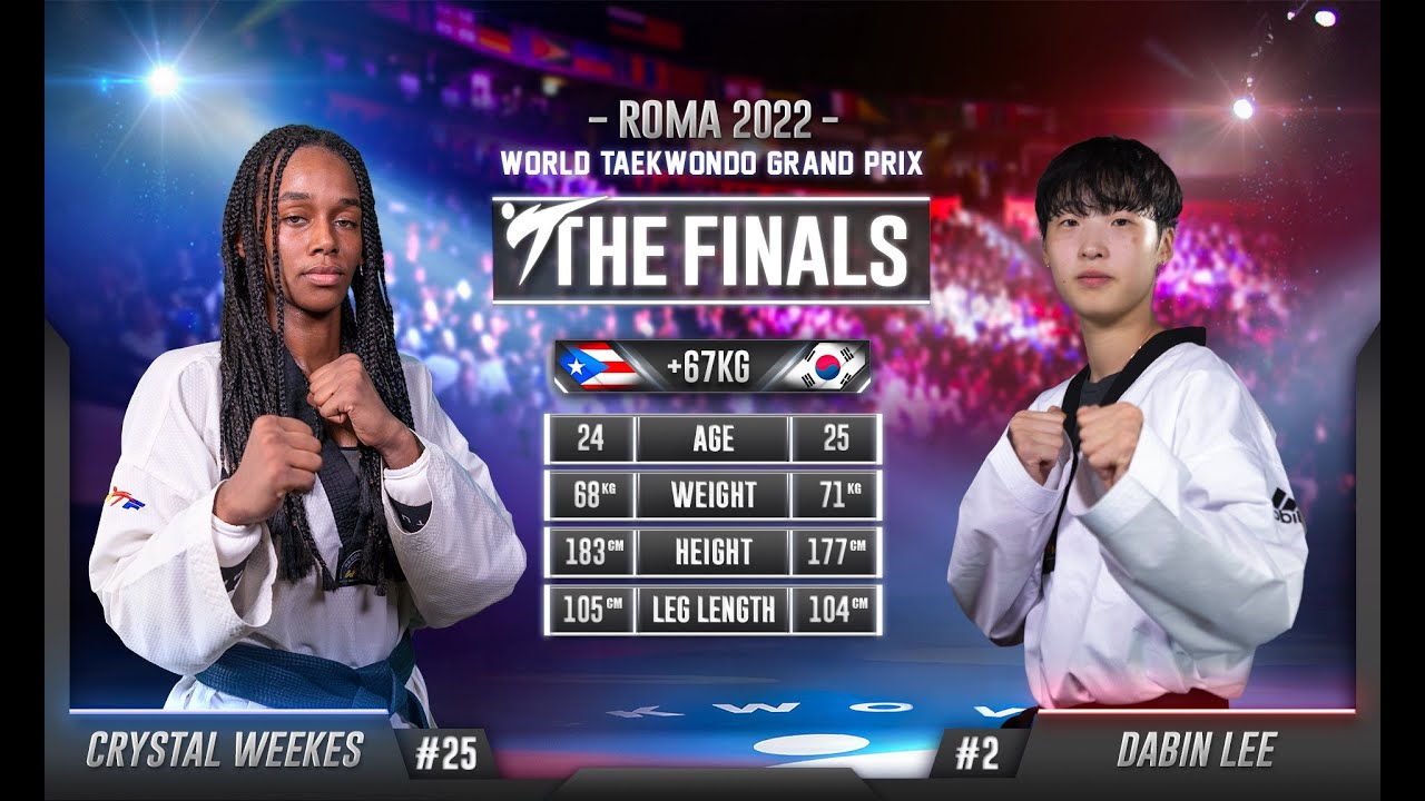 234 W+67kg F WEEKES Crystal PUR 🔵 vs 🔴 LEE Dabin KOR I Rome 2022 World Taekwondo GP