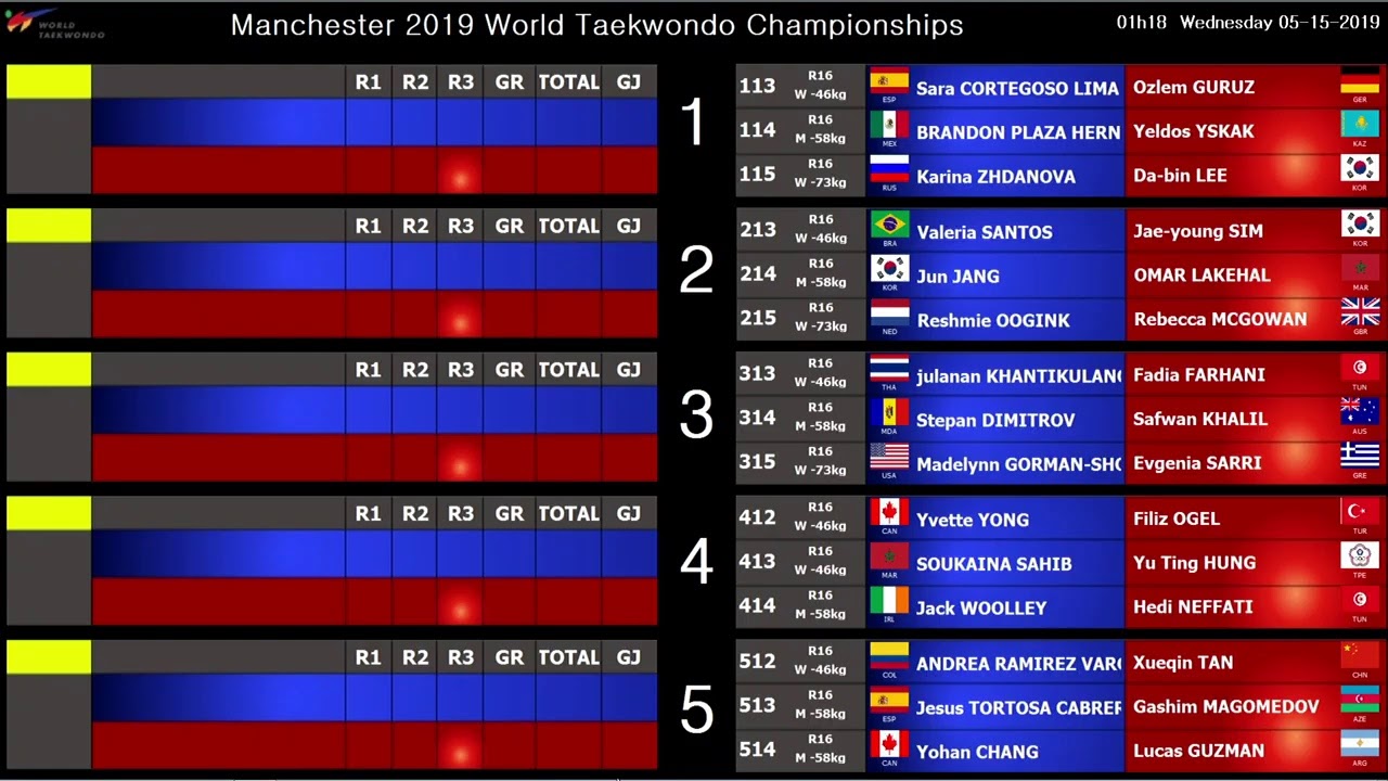 WT Championship Manchester 2019 – 15th May - Session 1 - Upcoming Matches