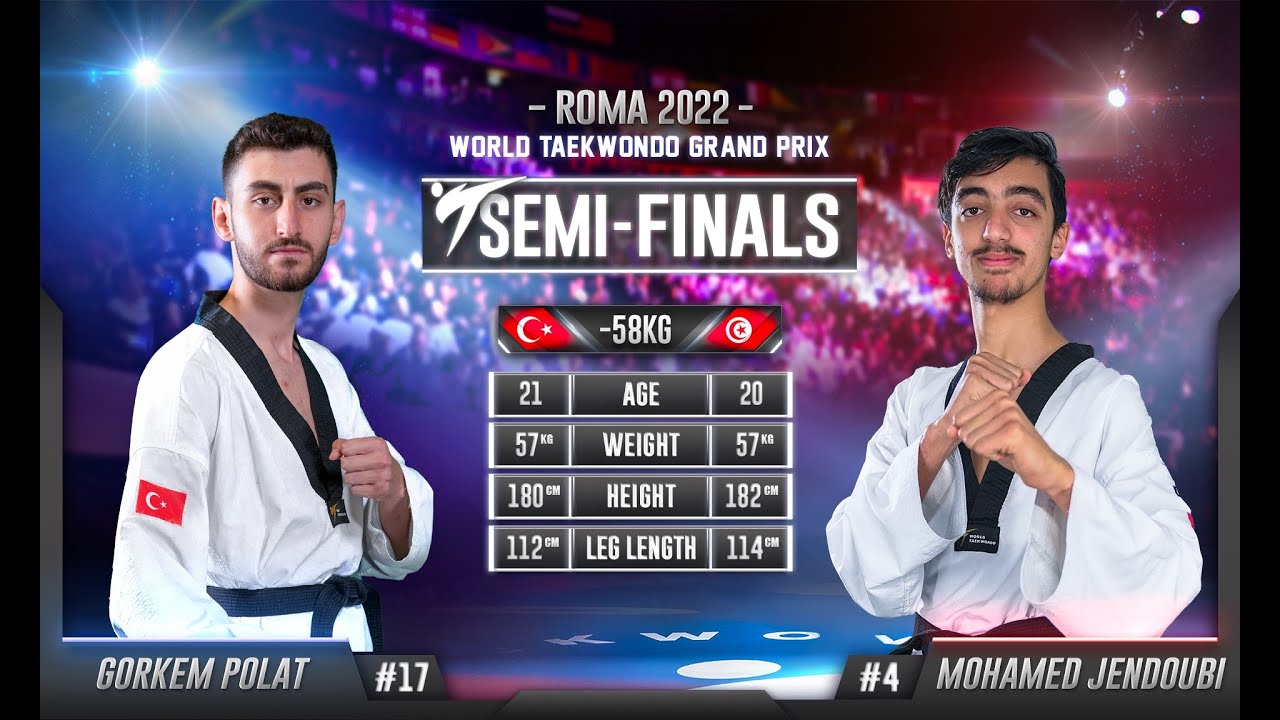 228 M-58kg SF POLAT Gorkem TUR 🔵 vs 🔴 JENDOUBI Mohamed khalil TUN I Rome 2022 World Taekwondo GP