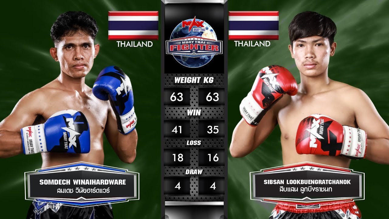 คู่ที่ 3 สมเดช วินัยฮาร์ดแวร์ VS สิบแสน ลูกบึงราชนก| MUAY THAI FIGHTER (07-01-2020)