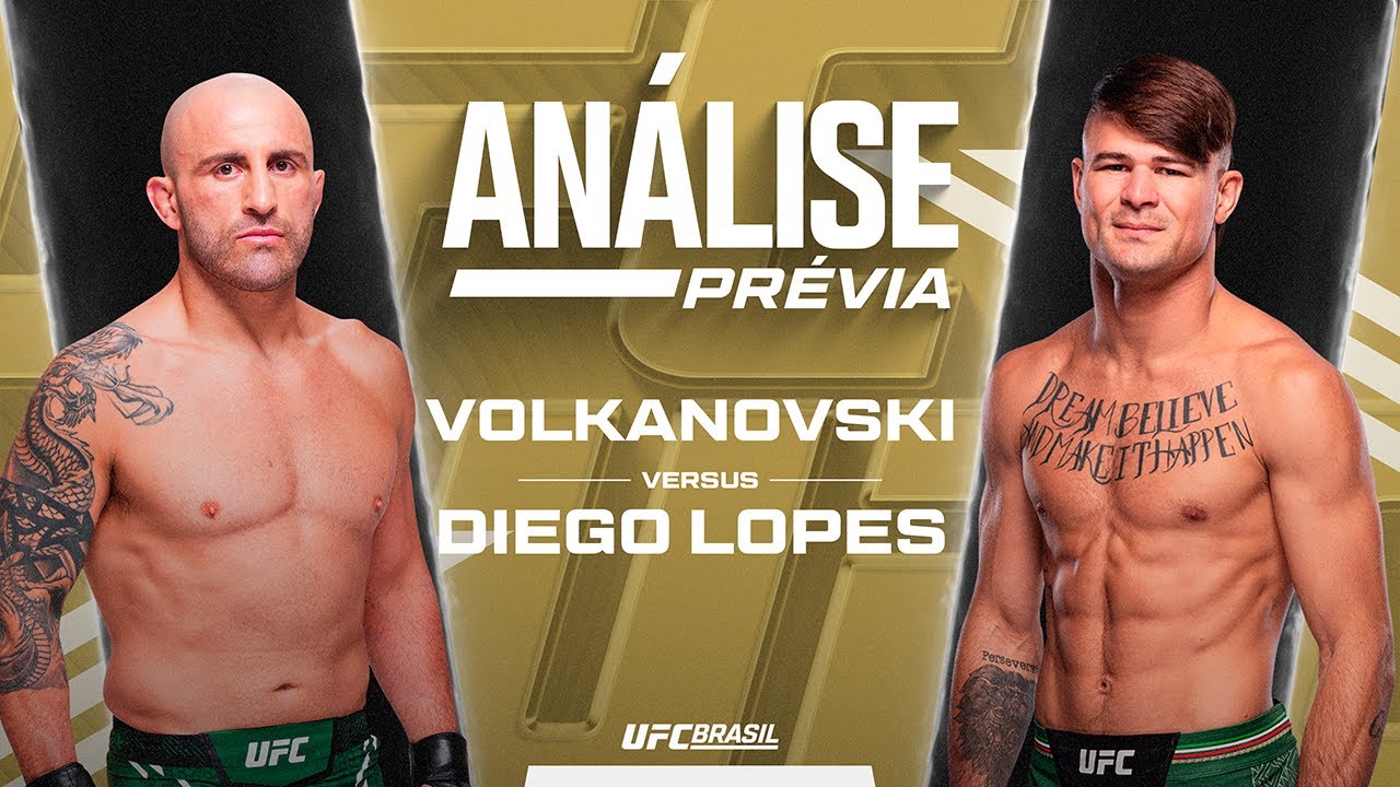 Análise Prévia, por Vitor Miranda: Alexander Volkanovski x Diego Lopes | UFC 314 background