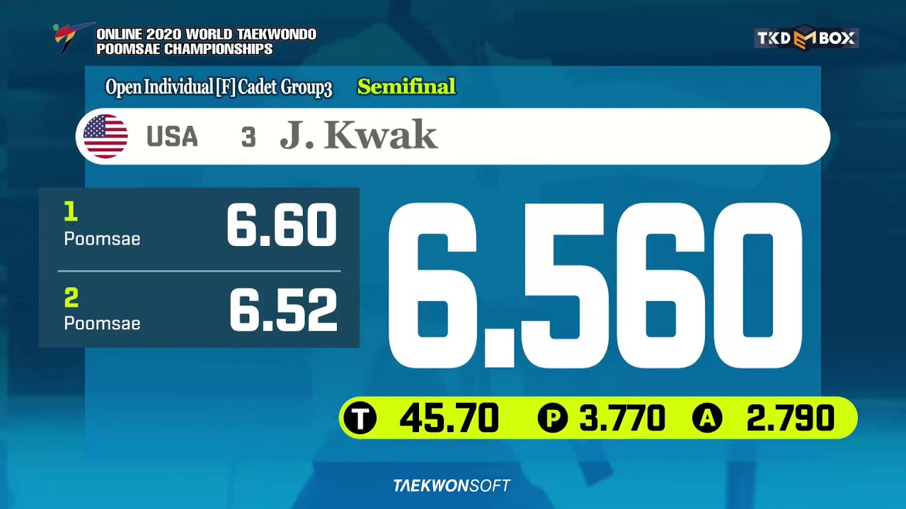Individual F Cadet Group3 Semifinal