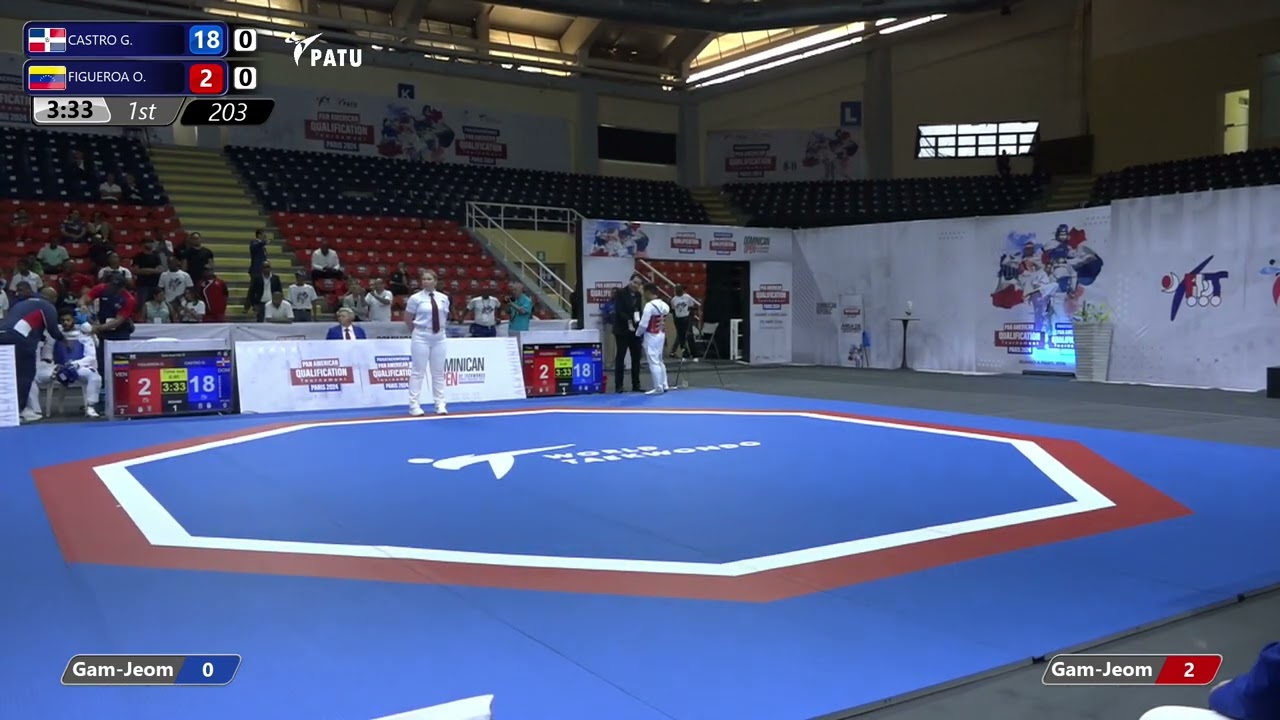 203 K44 Semi final DOM CASTRO G VEN FIGUEROA O