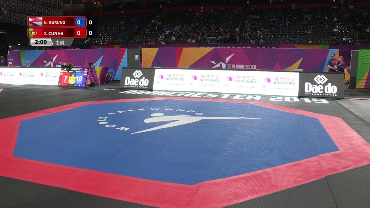 WT Championship Manchester 2019 – 17th May - Session 7 - Court 6 background