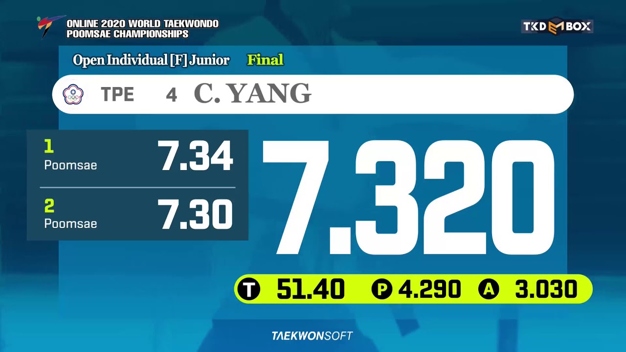 Individual F Junior Final
