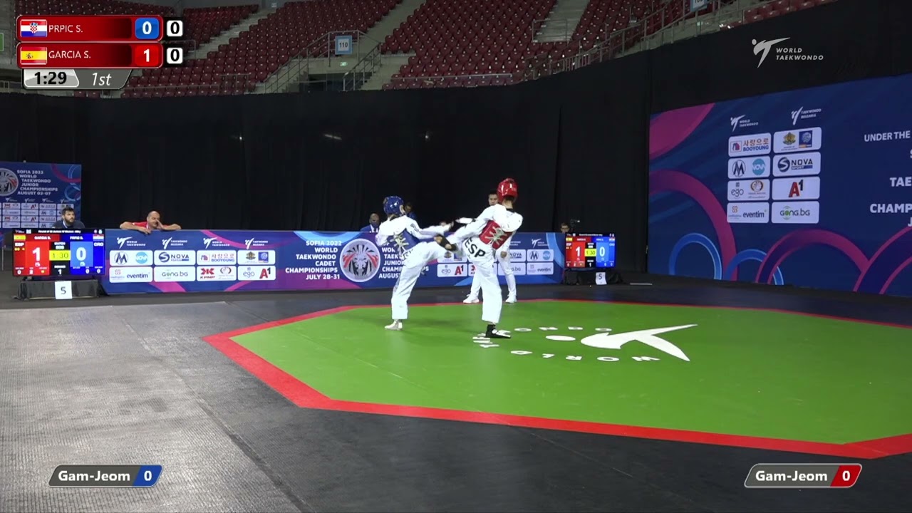 506 R32 Women 42kg CRO PRPIC S ESP GARCIA S
