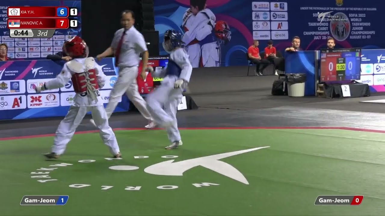 113 R16 Girls 29kg TPE XIA Y H SRB IVANOVIC A background