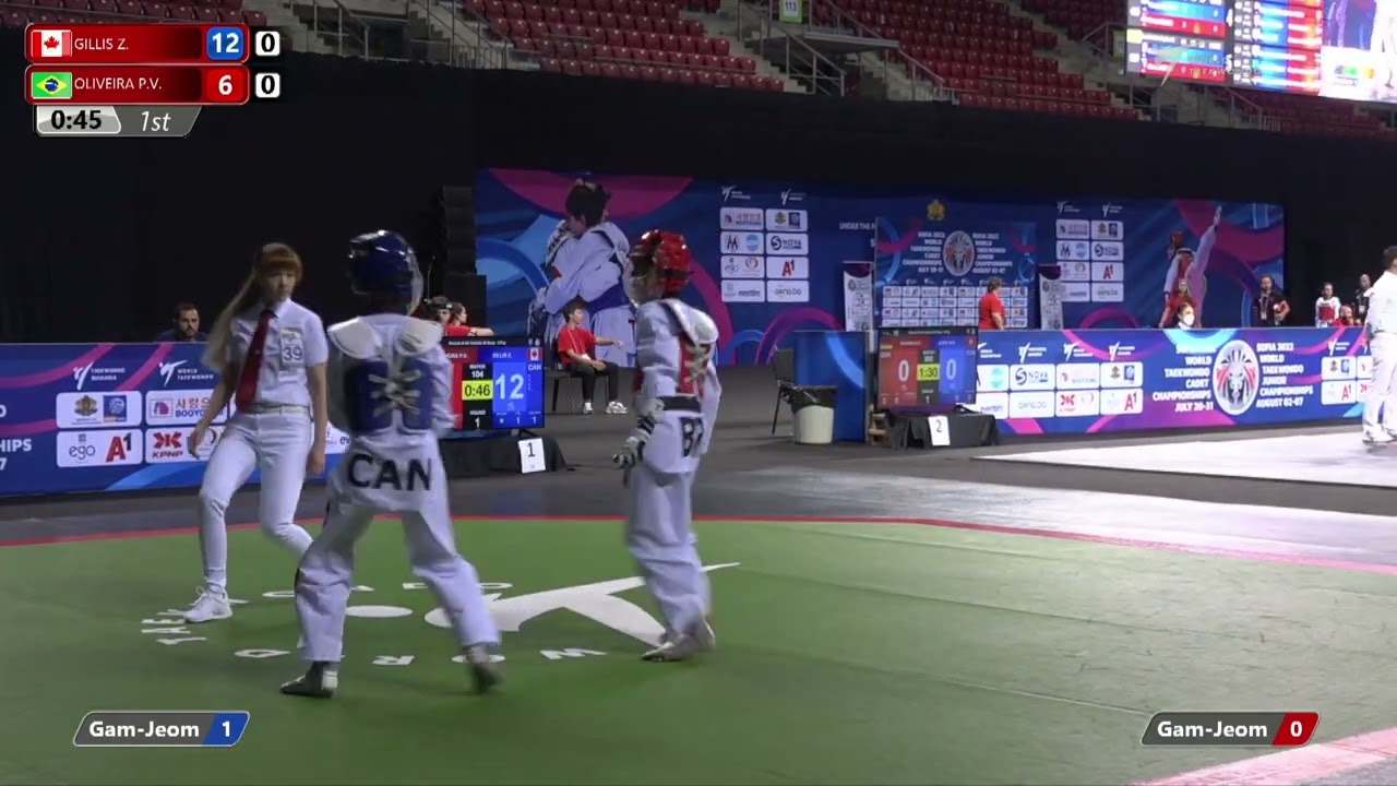 104 R64 Boys 37kg CAN GILLIS Z BRA OLIVEIRA P V