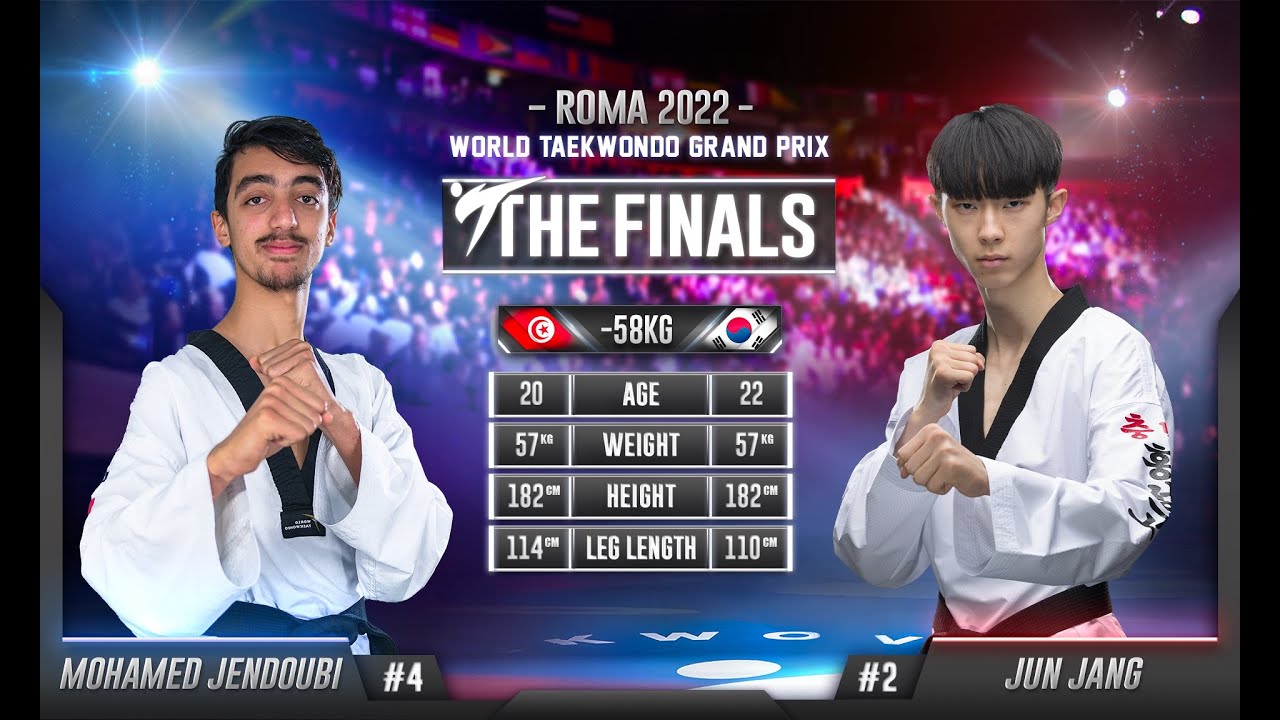 233 M-58kg F JENDOUBI Mohamed khalil TUN 🔵 vs 🔴 JANG Jun KOR I Rome 2022 World Taekwondo GP