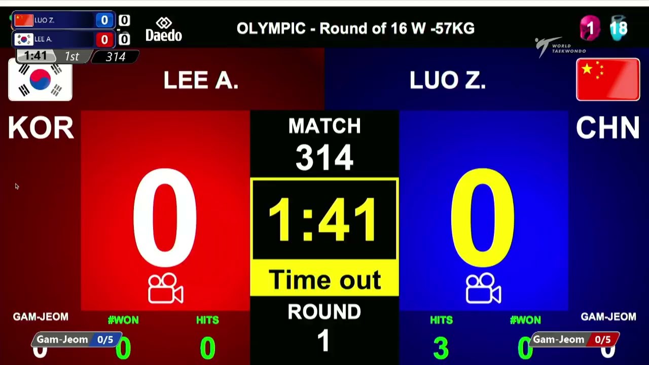 314 Round of 16 WOMEN W 57KG CHN LUO Z KOR LEE A