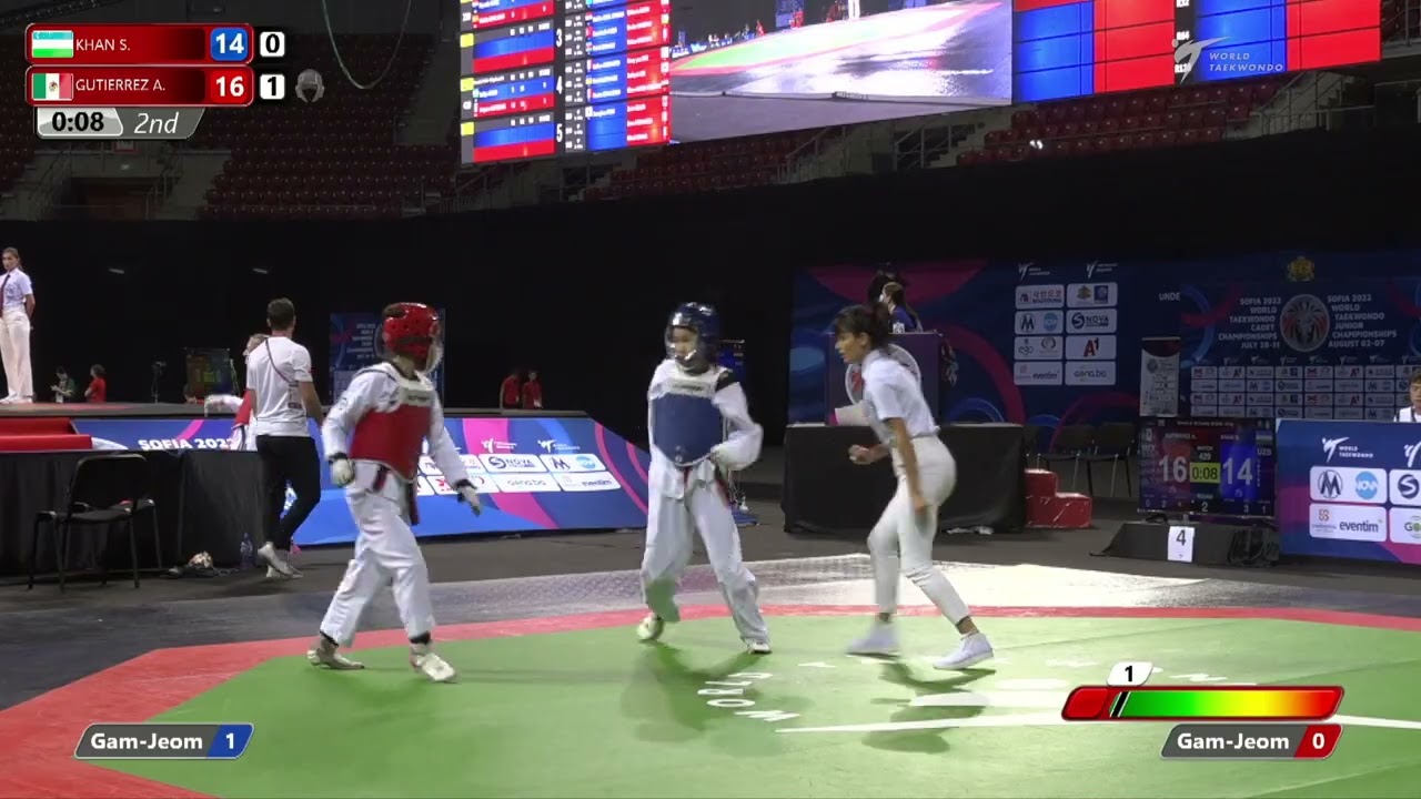 429 R16 Girls 47kg UZB KHAN S MEX GUTIERREZ A background