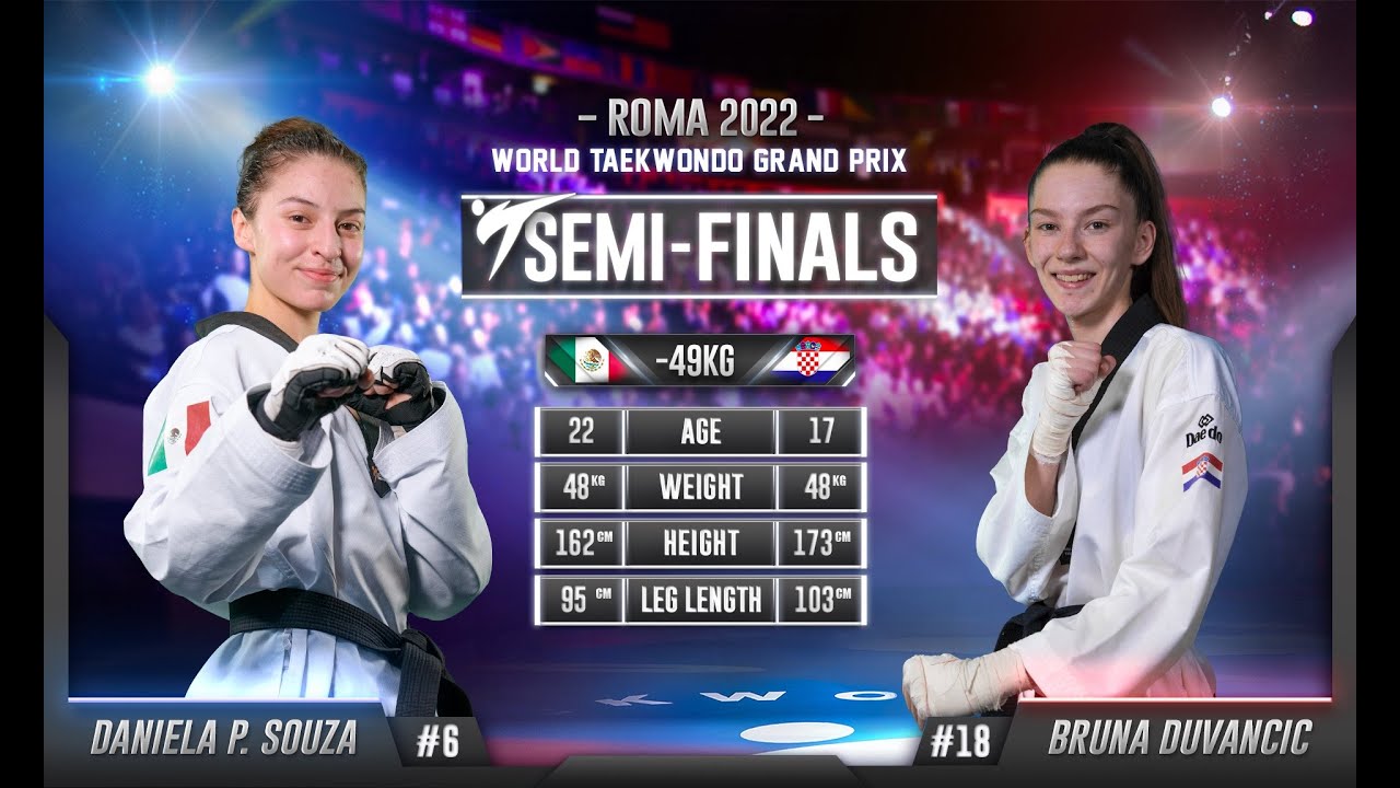 219 W-49kg SF SOUZA Daniela paola MEX 🔵 vs 🔴 DUVANCIC Bruna CRO I Rome 2022 World Taekwondo GP