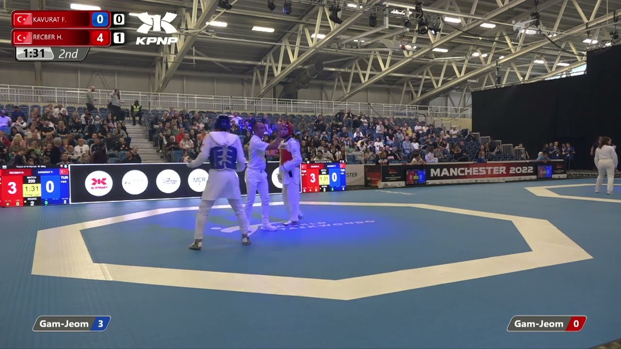 220 R-16 M-68kg ЁЯФ╡ KAVURAT Ferhat can TUR vs ЁЯФ┤ RECBER Hakan TUR I Manchester 2022 World Taekwondo GP background