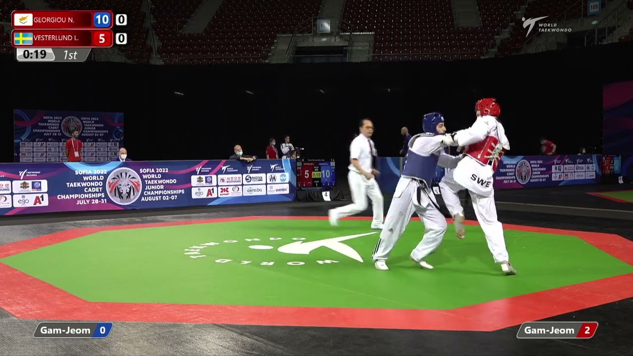 403 R64 Men 63kg CYP GEORGIOU N SWE VESTERLUND L