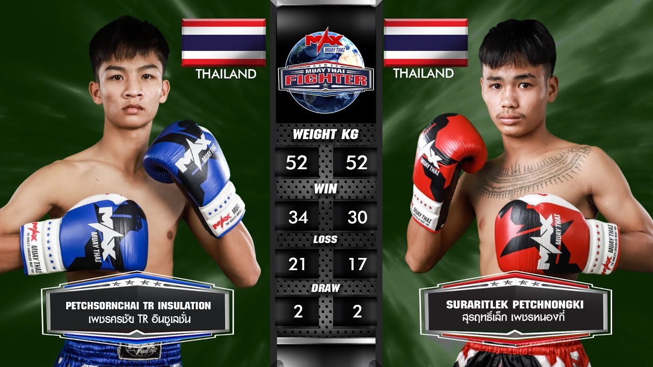 คู่ที่ 3 เพชรศรชัย TR อินซูเลชั่น VS สุรฤทธิ์เล็ก เพชรหนองกี่| MUAY THAI FIGHTER (07-01-2020)