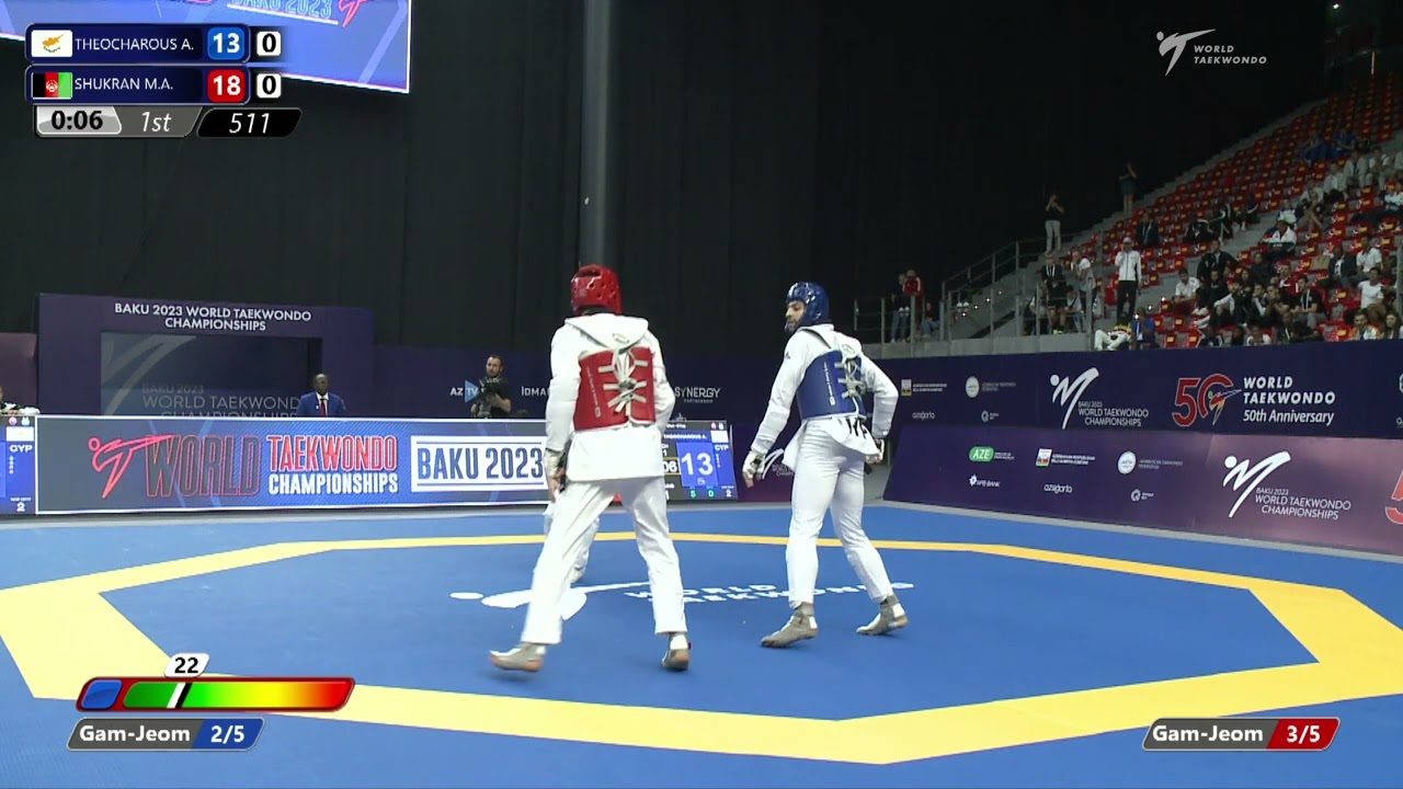 511 R64 Men 87kg CYP THEOCHAROUS A AFG SHUKRAN M A