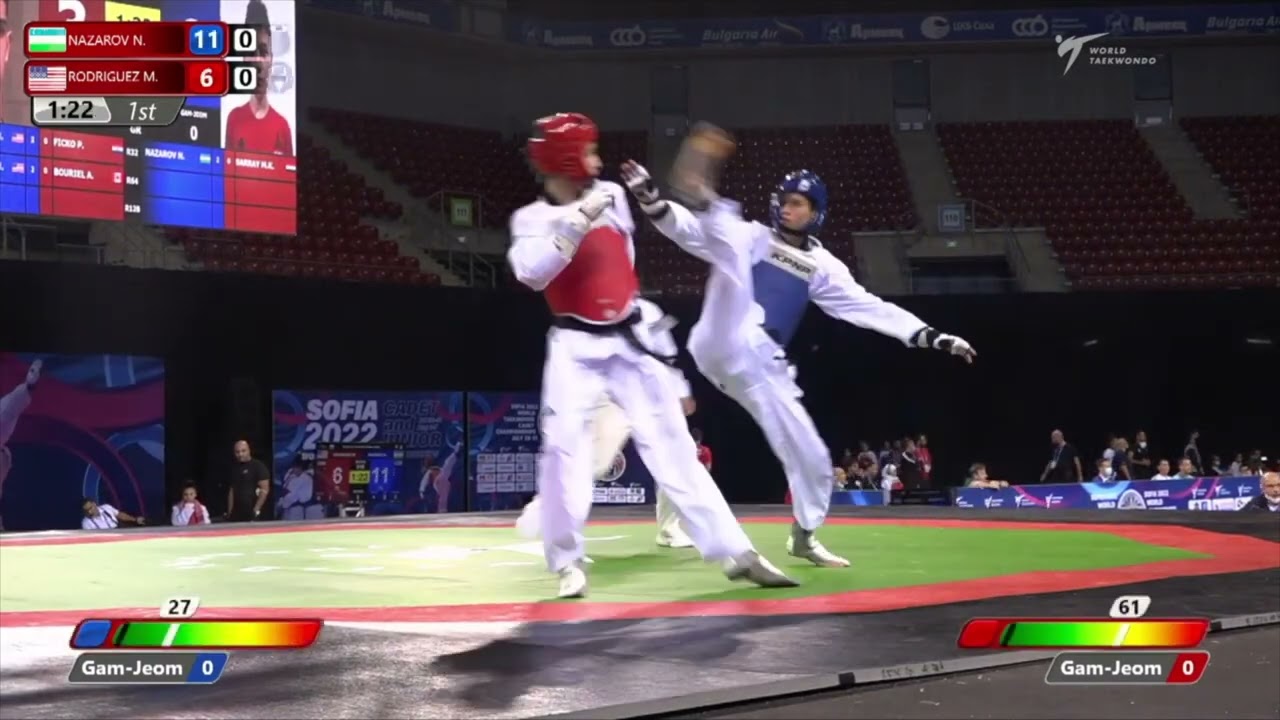 319 R16 M 63kg AZE NAZAROV N vs RORIGUEZ M USA