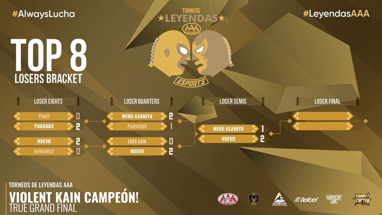 Torneo de Leyendas FINAL 4 | Lucha AAA esports: THE KING OF FIGHTERS background