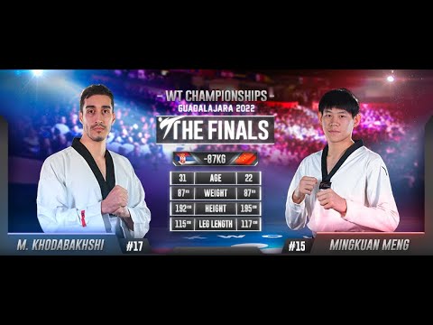 131 M-87kg F KHODABAKHSHI Mahdi SRB 🔵 vs 🔴 MENG Mingkuan CHN I Guadalajara 2022 WT Championships
