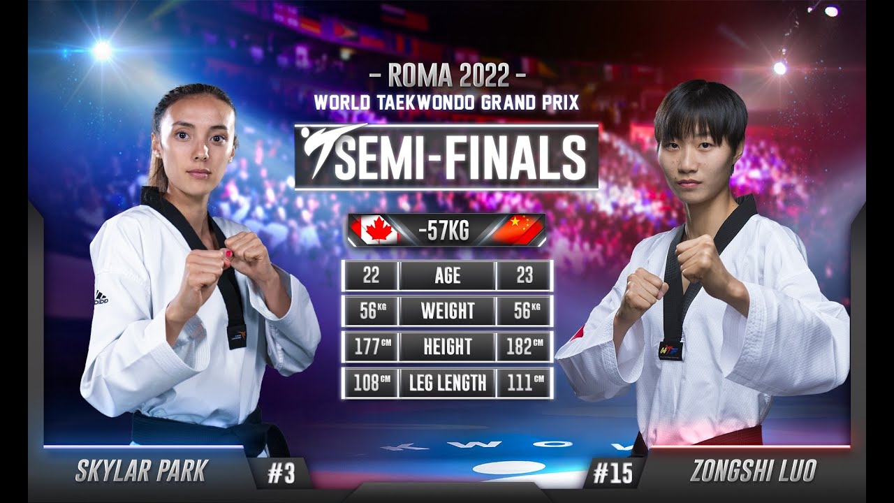 227 W-57kg SF PARK Skylar CAN 🔵 vs 🔴 LUO Zongshi CHN I Rome 2022 World Taekwondo GP background