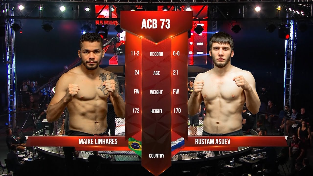 Майк Линхарес Гальвао Аморим vs. Рустам Асуев | Maike Linhares Galvao Amorim vs. Rustam Asuev | ACB backdrop