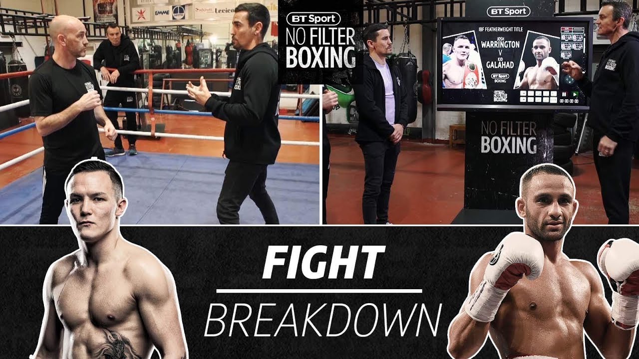 Fight Breakdown preview: Josh Warrington v Kid Galahad analysis | No Filter Boxing background