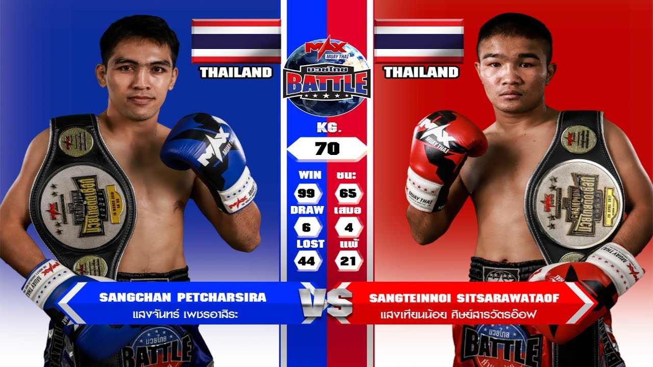 คู่ที่ 6 แสงเทียนน้อย ศิษย์สารวัตรอ๊อฟ VS แสงจันทร์ เพชรอาสิระ |MUAY THAI BATTLE (11-09-2019) backdrop