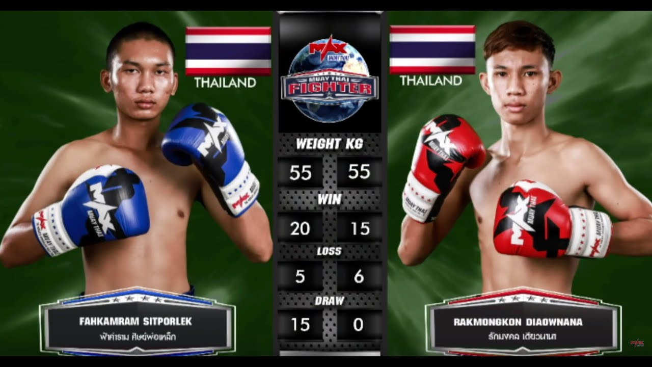 คู่ที่ 6 รักมงคล เดียวนานา VS ฟ้าคำราม ศิษย์พ่อเหล็ก| MUAY THAI FIGHTER (08-07-2019) background
