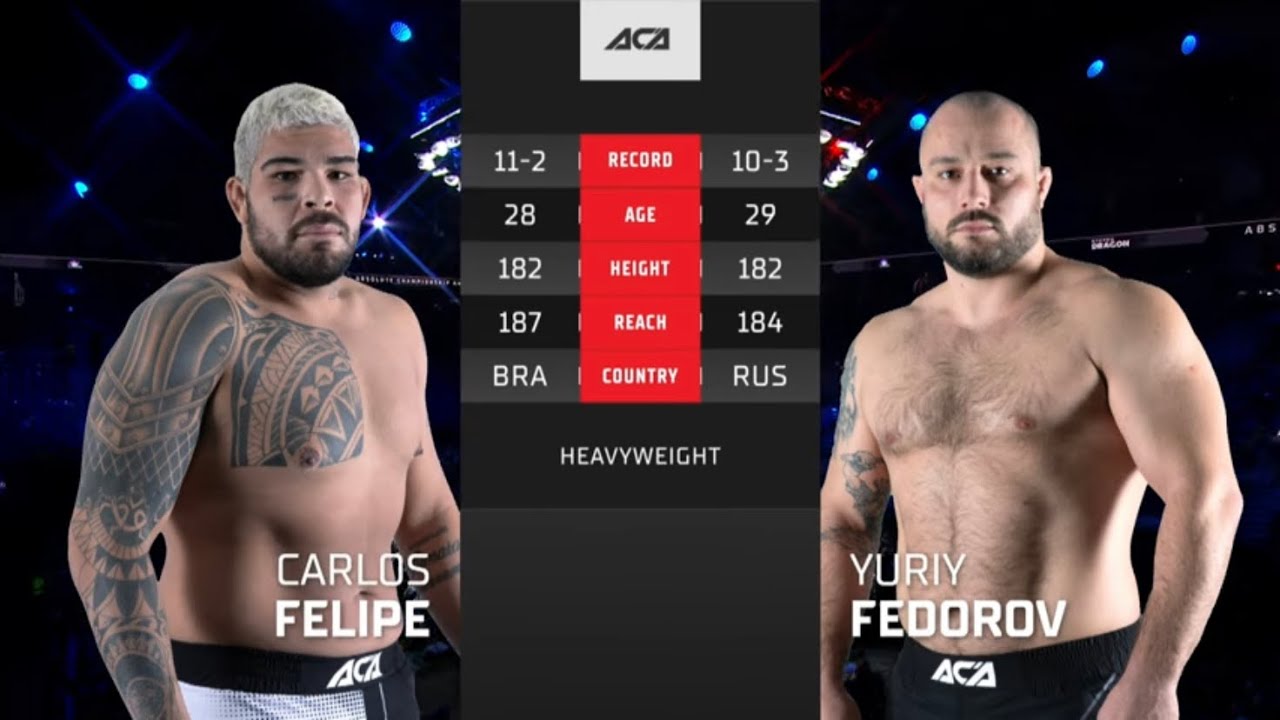 Карлос Фелипе vs. Юрий Федоров | Carlos Felipe vs. Yuriy Fedorov | ACA 156 backdrop